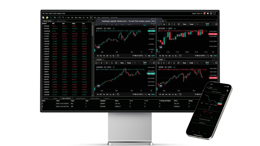 ALT-X Trading Platform Dashboard for Forex and CFD Trading