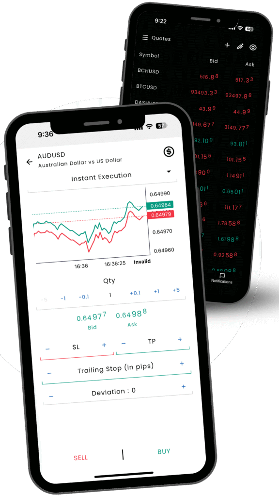ALT-X Trading Platform Dashboard for Forex and CFD Trading