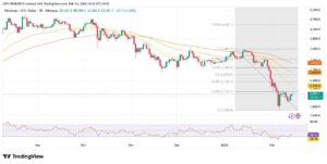 crypto 140226 4
