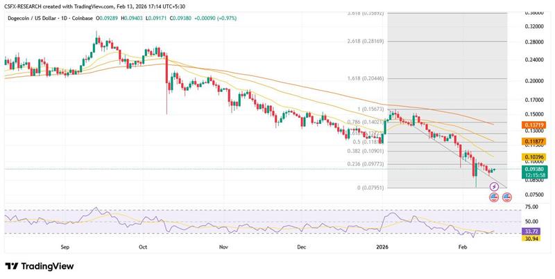 crypto130226 1