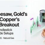 commodity daily 1