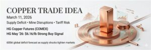copper TI