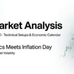 forex daily 1