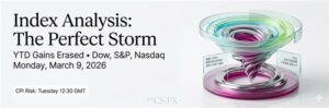 indices banner