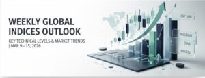 weekly indices