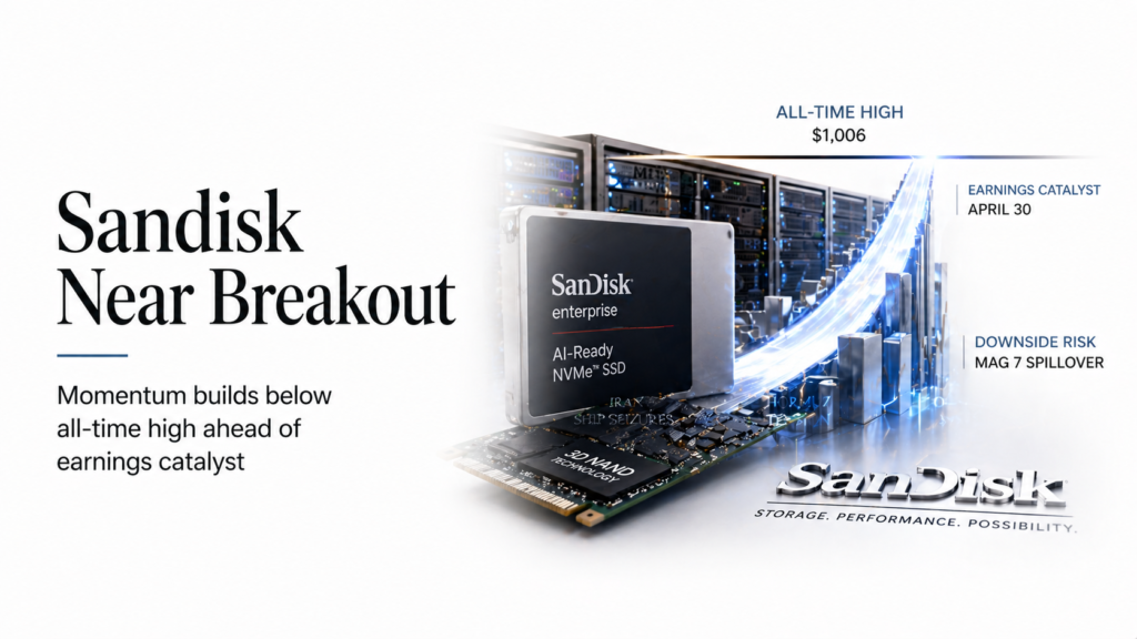 Sandisk (SNDK) Market Outlook — April 27, 2026 | CSFX Research