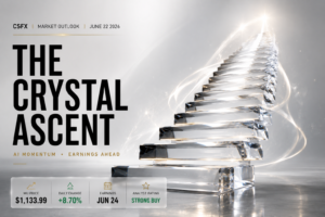 market outlook 22 june 2026
