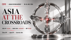 Week Ahead: Yen Weakness Resurfaces Near Fresh Four-Decade Lows, China’s Loan Prime Rate Decision Tests the Hang Seng’s Rally, and XRP Defends Key Support | Asian Session Weekly | 20–24 July 2026