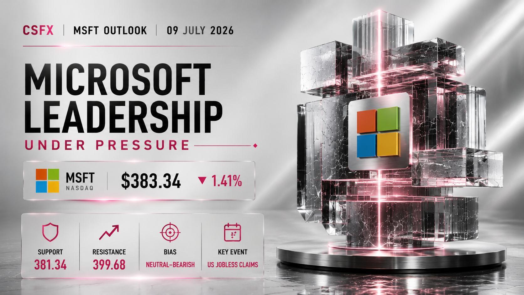 MSFT