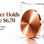 Copper Holds Above 6.70