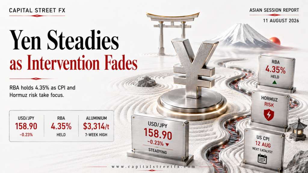 Yen Steadies as Intervention Boost Fades and the RBA Held at 4.35% While Tokyo Stays Shut for Mountain Day | Technical Analysis – Asian Session | 11-08-2026