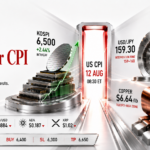 asian session marekt analysis 12 8 2026 1
